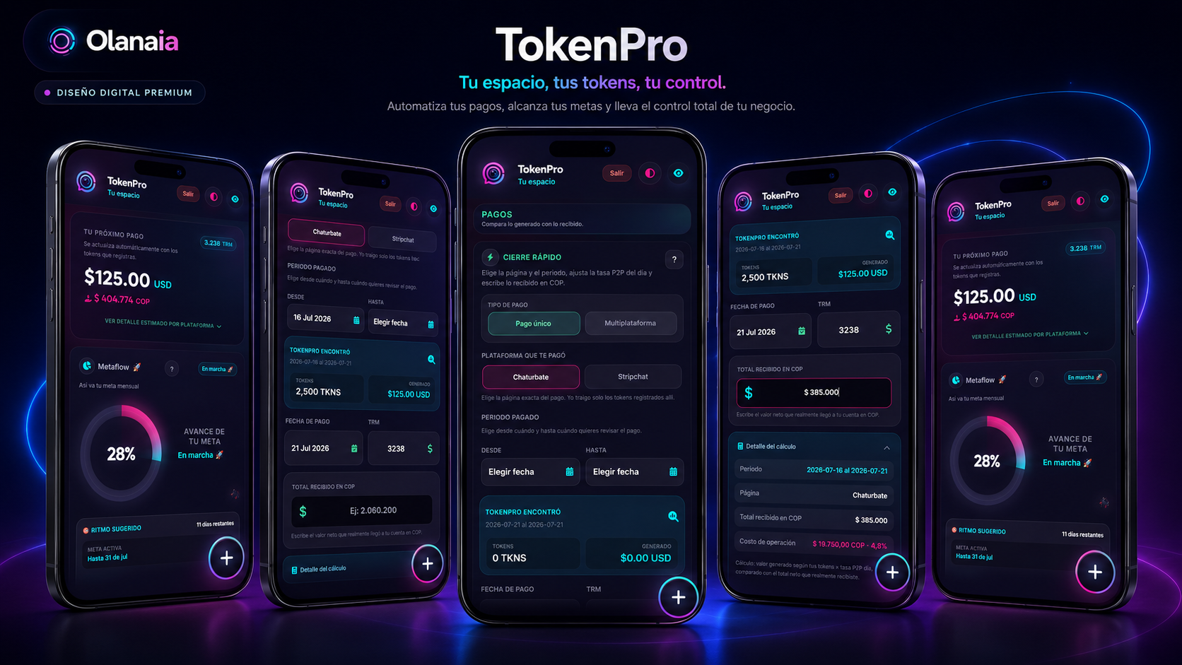 TokenPro presentado en cinco teléfonos